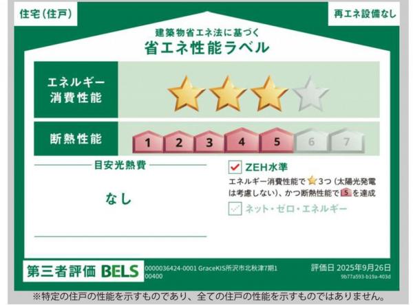 新築戸建 所沢市大字北秋津 西武池袋線所沢駅 5,899万円