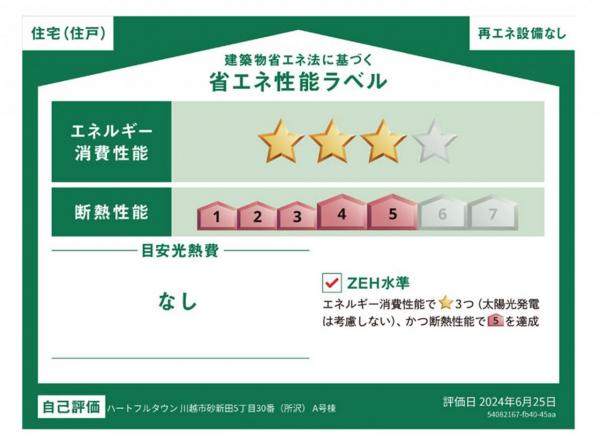 新築戸建 所沢市南住吉 西武池袋線所沢駅 5,490万円