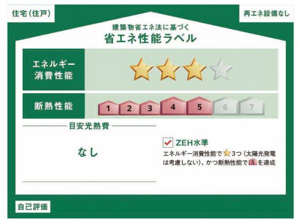 新築戸建 所沢市大字荒幡 西武新宿線西武園駅 3,790万円