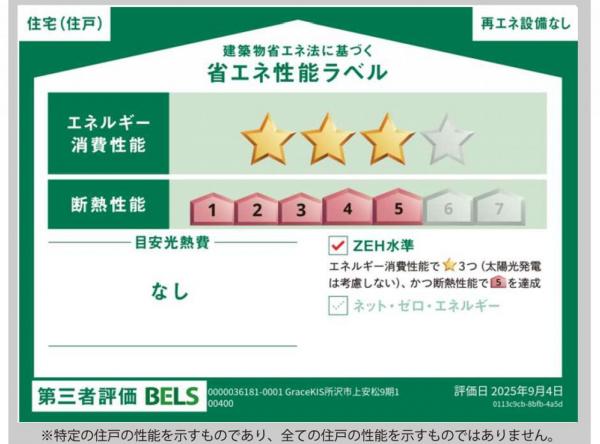 新築戸建 所沢市大字上安松 西武池袋線所沢駅 5,299万円