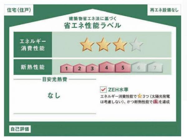 新築戸建 所沢市大字上安松 西武新宿線所沢駅 4,090万円