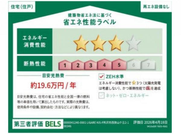 新築戸建 所沢市西狭山ケ丘１丁目 西武池袋線狭山ヶ丘駅 4,999万円