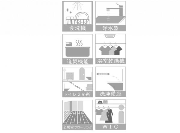 中古戸建 所沢市大字北秋津 西武池袋線所沢駅 4,490万円