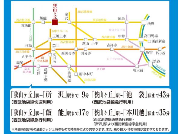 土地 所沢市東狭山ケ丘４丁目 西武池袋線狭山ヶ丘駅 1,900万円