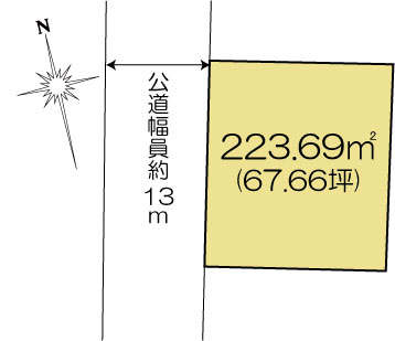土地 水戸市元吉田町 JR常磐線(取手〜いわき)水戸駅 1350万円