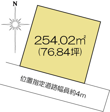 土地 水戸市河和田1丁目 JR常磐線(取手〜いわき)赤塚駅 750万円