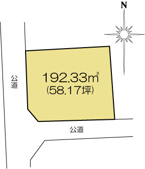 土地 那珂市菅谷 JR水郡線中菅谷駅 750万円