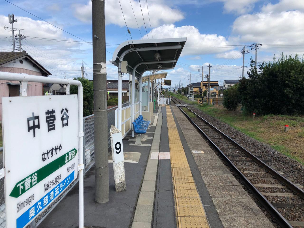 中菅谷駅
