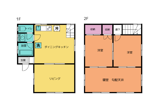 中古戸建 鉾田市梶山 鹿島臨海鉄道北浦湖畔駅 520万円
