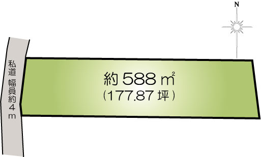 土地 鉾田市荒地 鹿島臨海鉄道鹿島旭駅 350万円