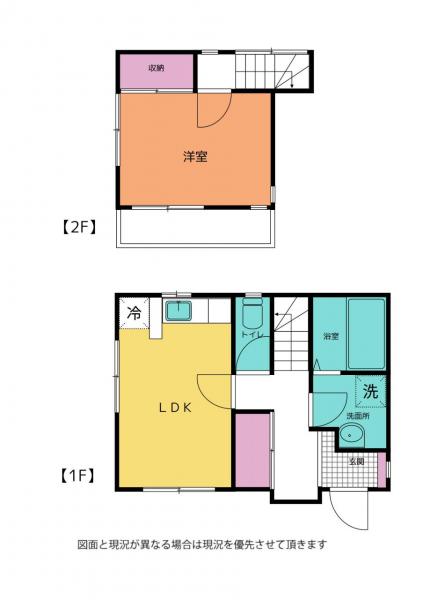 中古戸建 鉾田市荒地 鹿島臨海鉄道涸沼駅 550万円