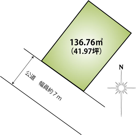 土地 水戸市新荘３丁目 JR常磐線（取手〜いわき）水戸駅 850万円
