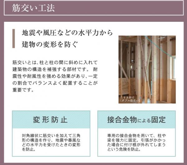 新築戸建 水戸市元石川町 JR常磐線（取手〜いわき）水戸駅 3,299万円