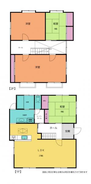 中古戸建 鉾田市沢尻 鹿島臨海鉄道涸沼駅 900万円