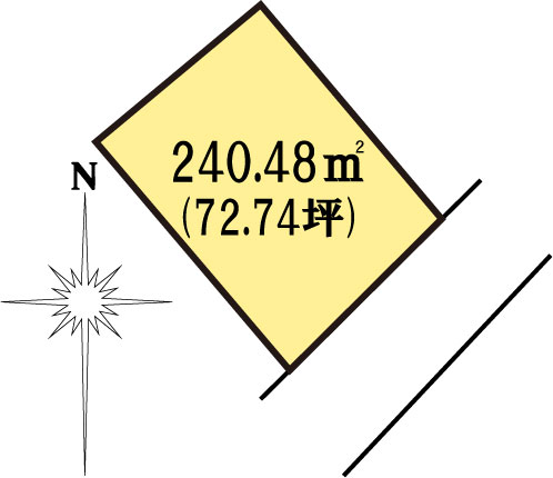 土地 茨城県水戸市見川町大山台 JR常磐線(取手~いわき)水戸駅 1000万円