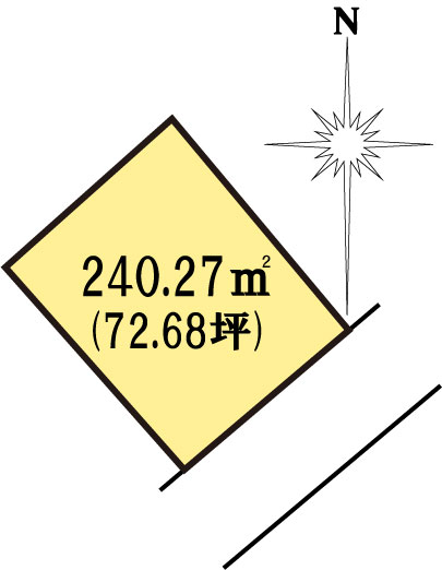 土地 茨城県水戸市見川町大山台 JR常磐線(取手~いわき)水戸駅 1000万円