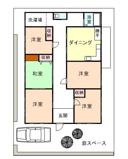 中古戸建 富山県富山市向新庄町1丁目21-23 富山地鉄本線越中荏原駅 880万円