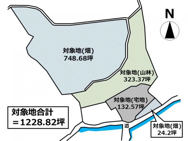 小城町畑田　土地（山林付き） 区画図 