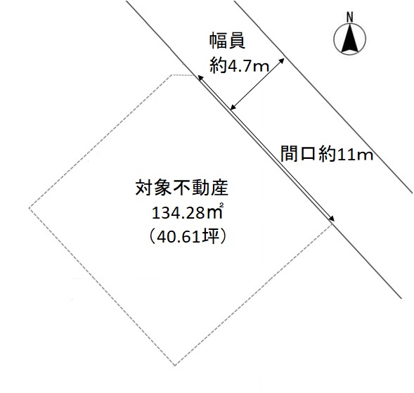 土地 鳥栖市桜ケ丘町 JR九州新幹線新鳥栖駅 780万円