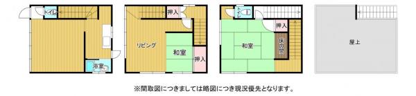 中古戸建 熊本市西区上熊本３丁目 熊本電気鉄道上熊本駅 880万円