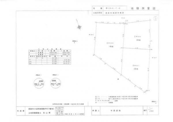 土地 西条市神拝甲 JR予讃線伊予西条駅 1,400万円