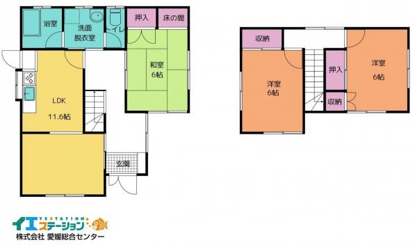 中古戸建 四国中央市中之庄町 JR予讃線伊予三島駅 1,130万円