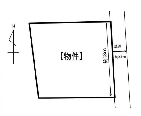  土地図面