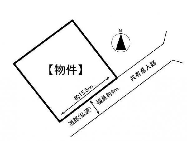  土地図面