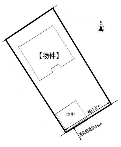  土地図面