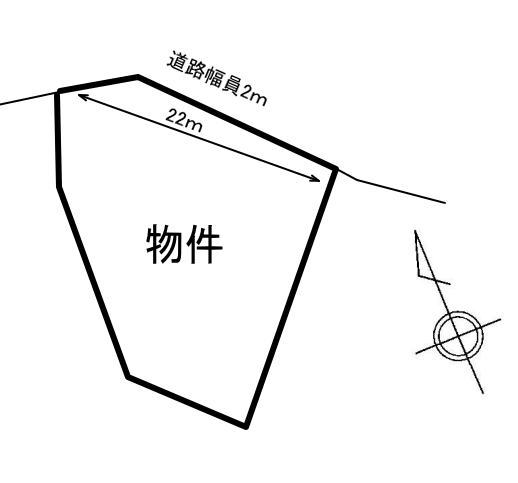  土地図面
