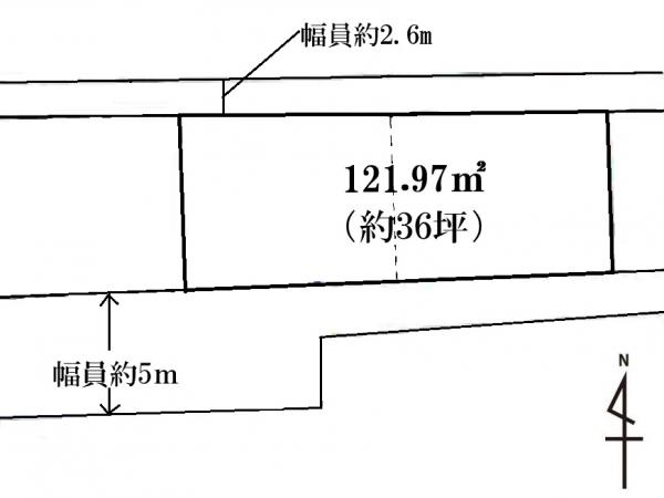 徒歩１０分圏内充実！　鹿沼市下田町　土地 区画図 