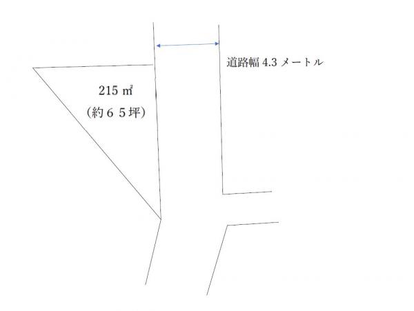 日光市山口の土地をお預かりしました 区画図 