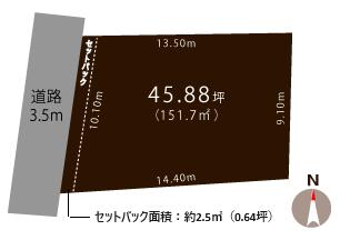 燕市白山町2丁目 区画図 