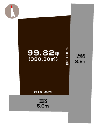 土地 燕市下諏訪 JR越後線分水駅 499万円