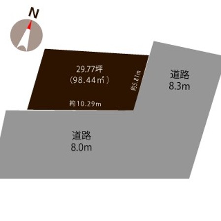 土地 三条市神明町 JR弥彦線北三条駅 480万円