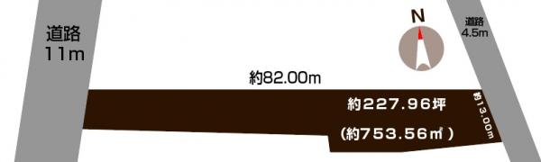土地 新潟市秋葉区新津本町３丁目 JR信越本線新津駅 4,560万円