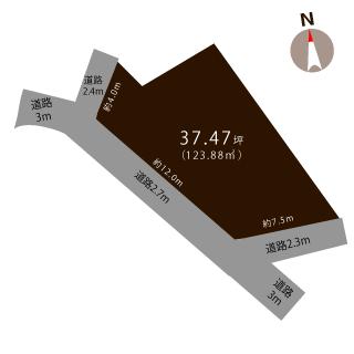 土地 燕市東太田 JR弥彦線燕駅 200万円