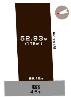 土地 燕市南6丁目 JR弥彦線燕駅 550万円