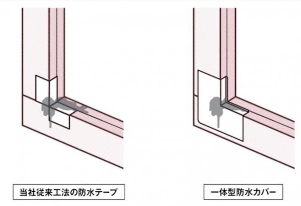 新築戸建 秋田市仁井田蕗見町7-44 JR羽越本線羽後牛島駅 2,350万円
