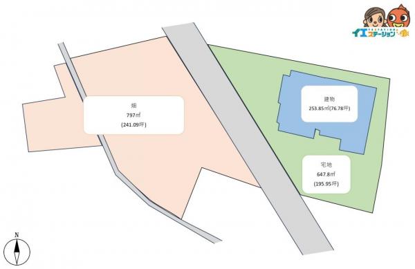 中古戸建 山本郡三種町鹿渡字一本木 JR奥羽本線鹿渡駅 450万円