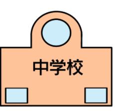 姶良市立重富中学校