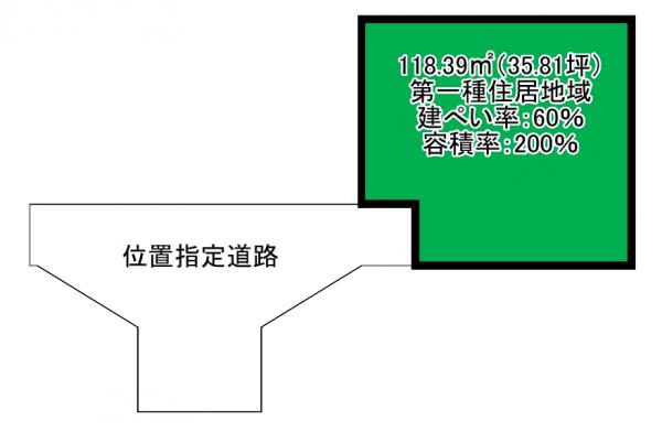 土地 富士宮市小泉 身延線源道寺駅 220万円