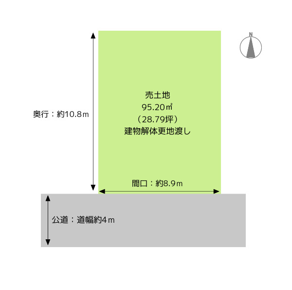 宇津野　売土地　７７０ 区画図 