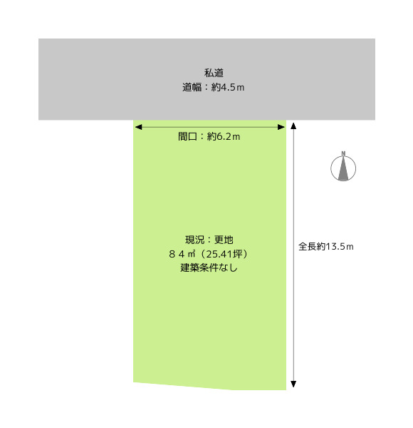 土地 高知市中秦泉寺 JR土讃線入明駅 720万円