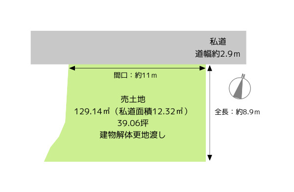 薊野南町　885 区画図 
