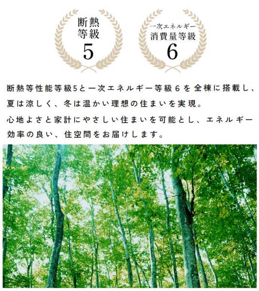 土佐市高岡町甲　2号　2698 構造・工法・仕様 