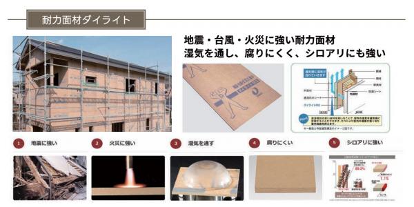 南国市大そね甲　A号地　3880 構造・工法・仕様 