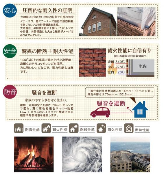 南国市大そね甲　A号地　3880 構造・工法・仕様 