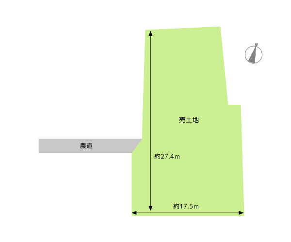 土地 南国市前浜  300万円