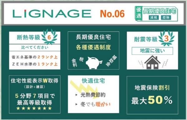 新築戸建 徳島市国府町西黒田字南傍示 JR徳島線府中駅 2,320万円